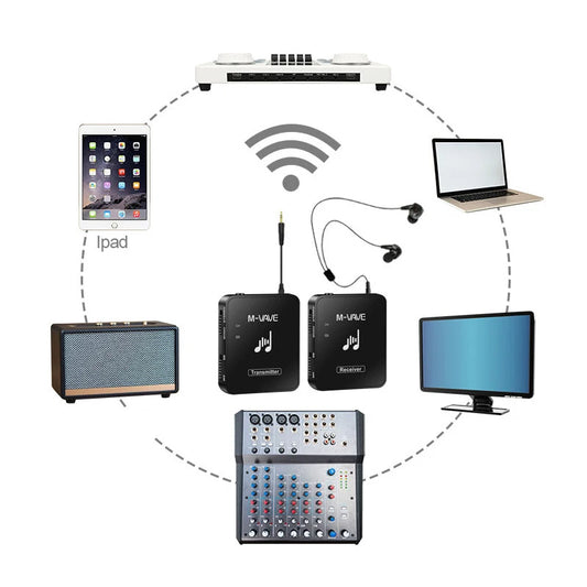 Retorno de Palco Sem Fio Pessoal com Volume - Suporte a Gravação via Celular